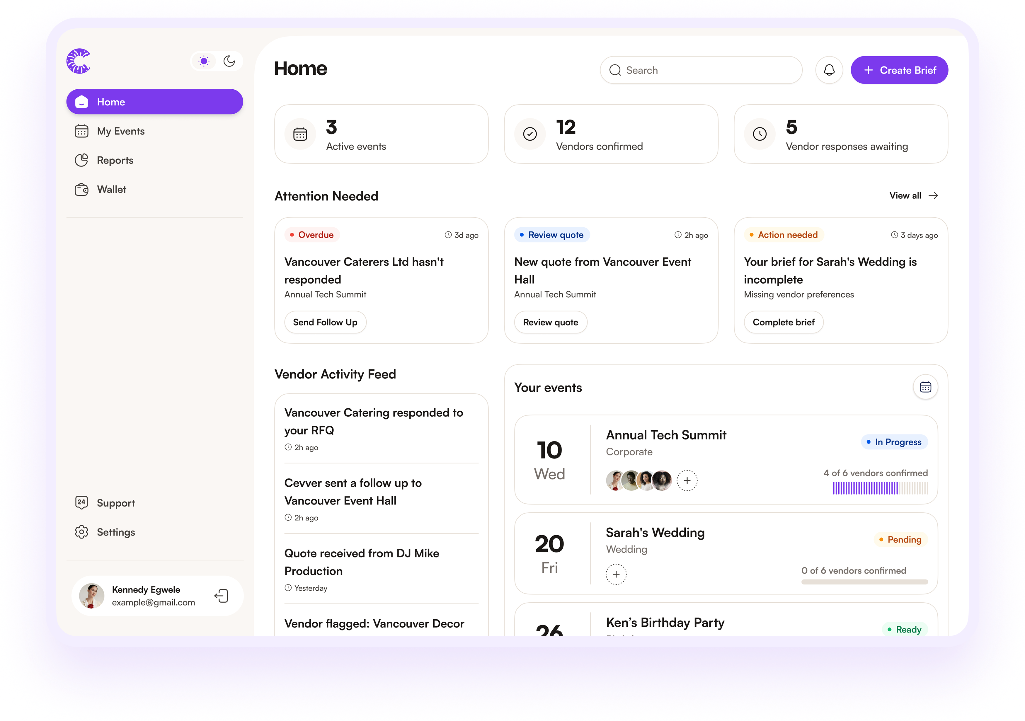 Cevver dashboard preview
