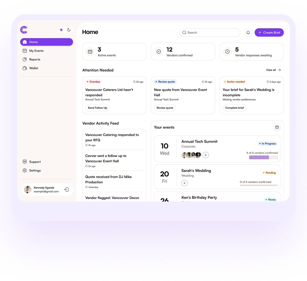 Cevver dashboard preview